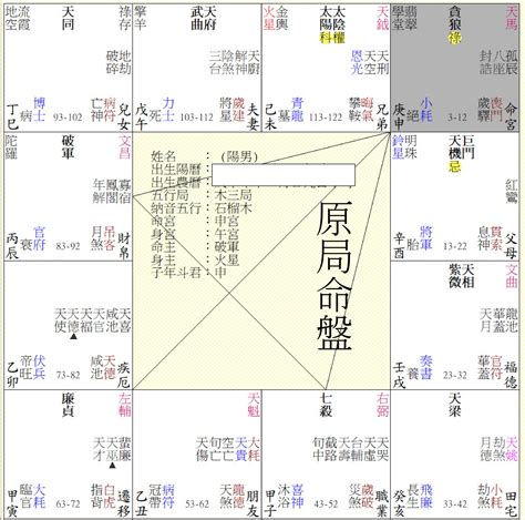 批命價錢|香港紫微斗數算命 收費 (比較)